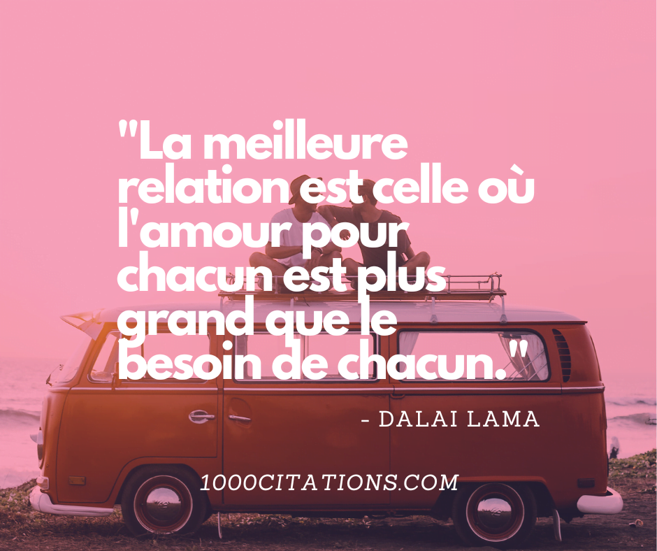 Citation Citations Relation