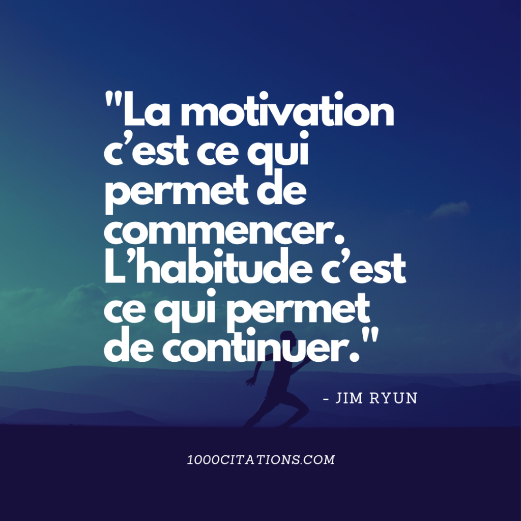 Citation Citations Motivation