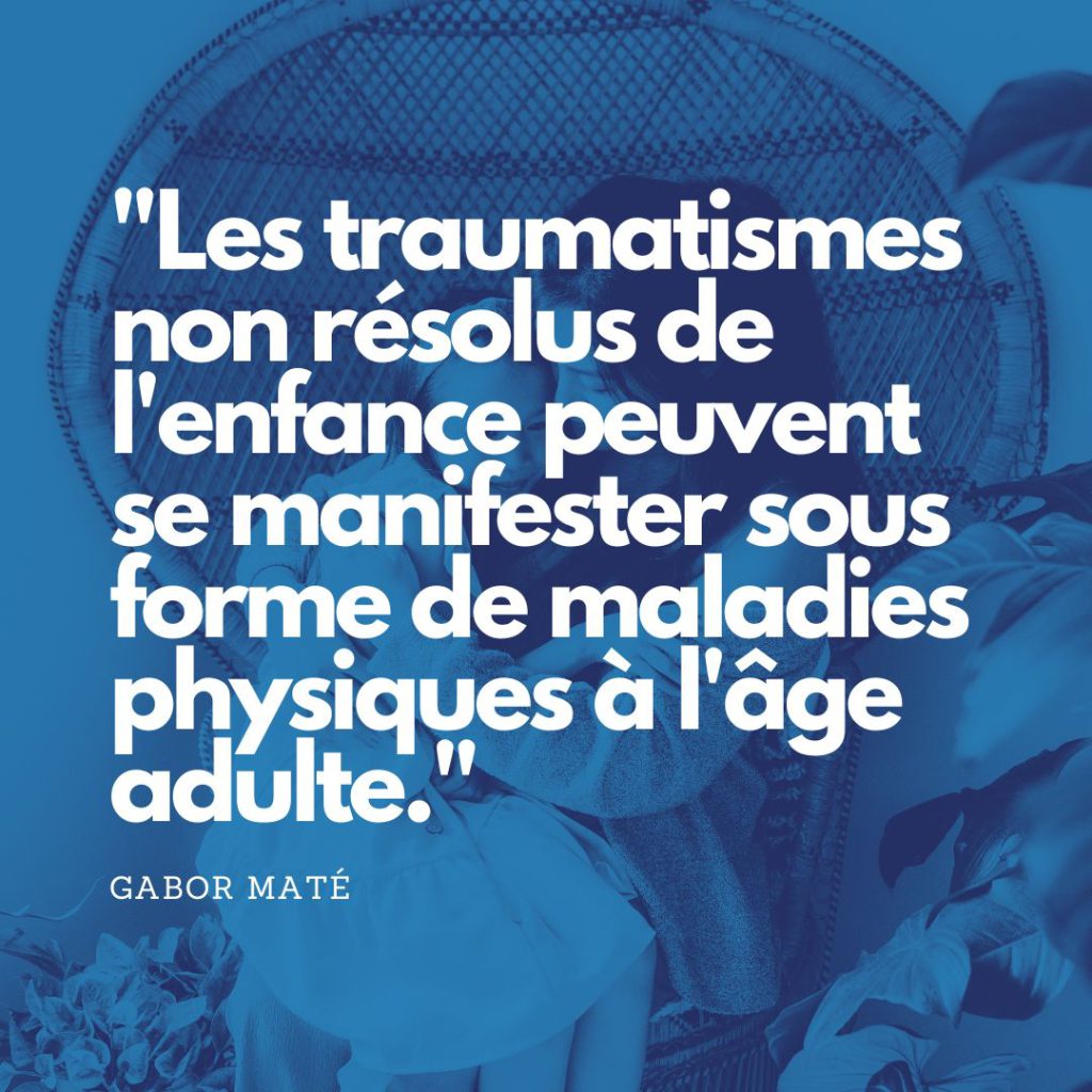 Citation Citations Par Auteur