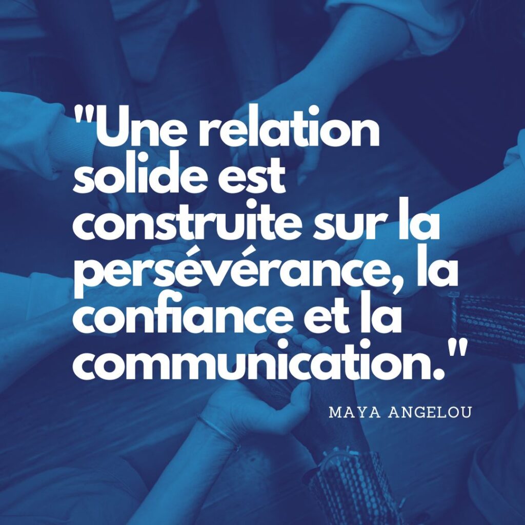 Citation Citations Motivation