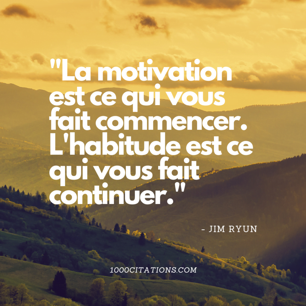 Citation Citations Motivation