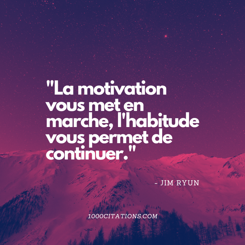 Citation Citations Motivation