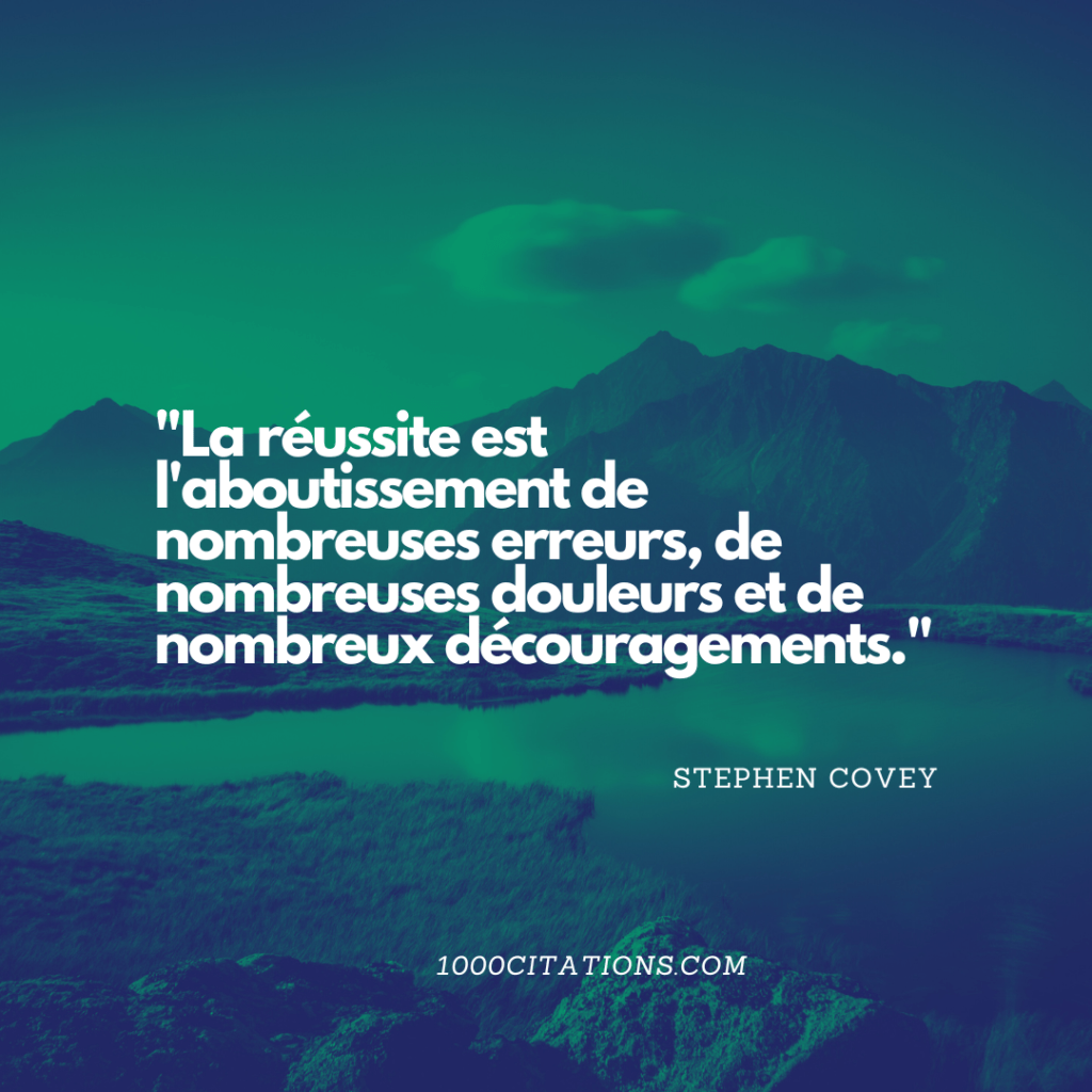 Citation Citations Motivation