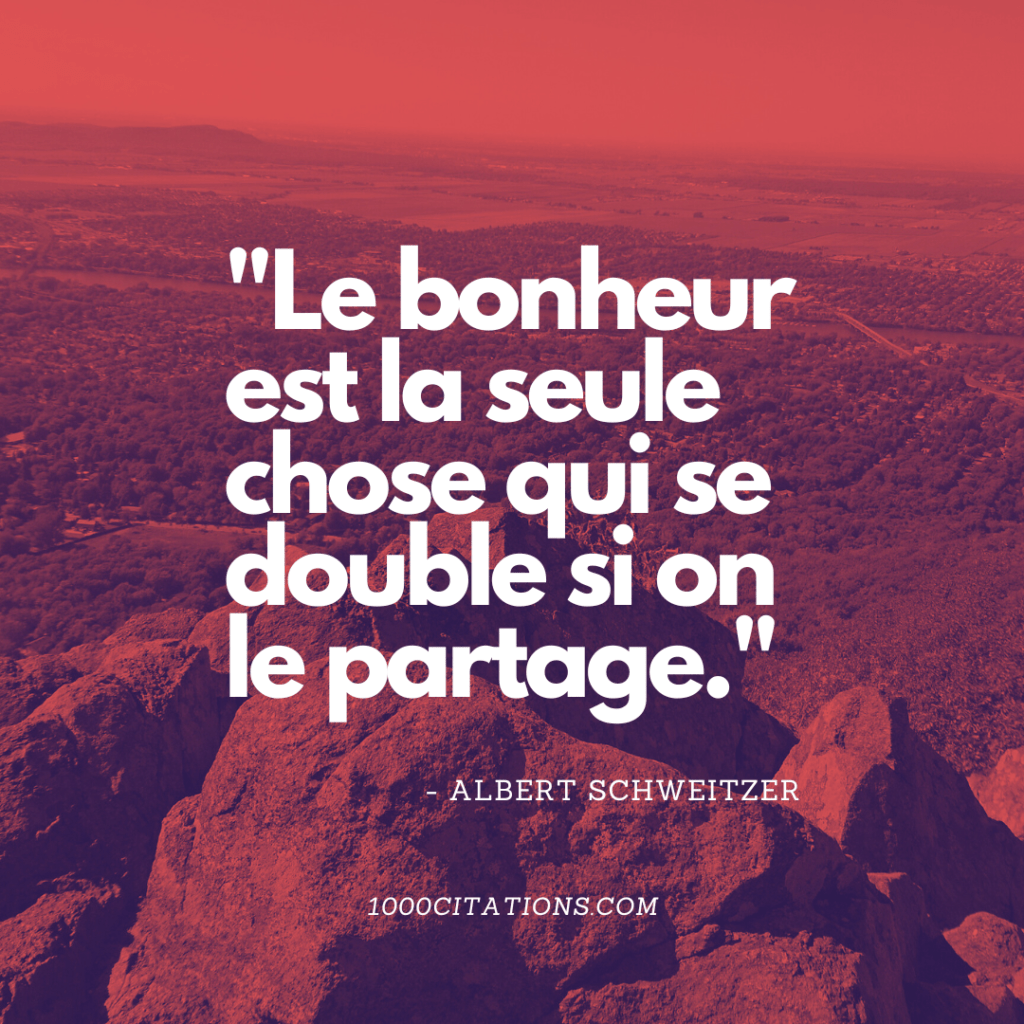 Citation Citations Motivation