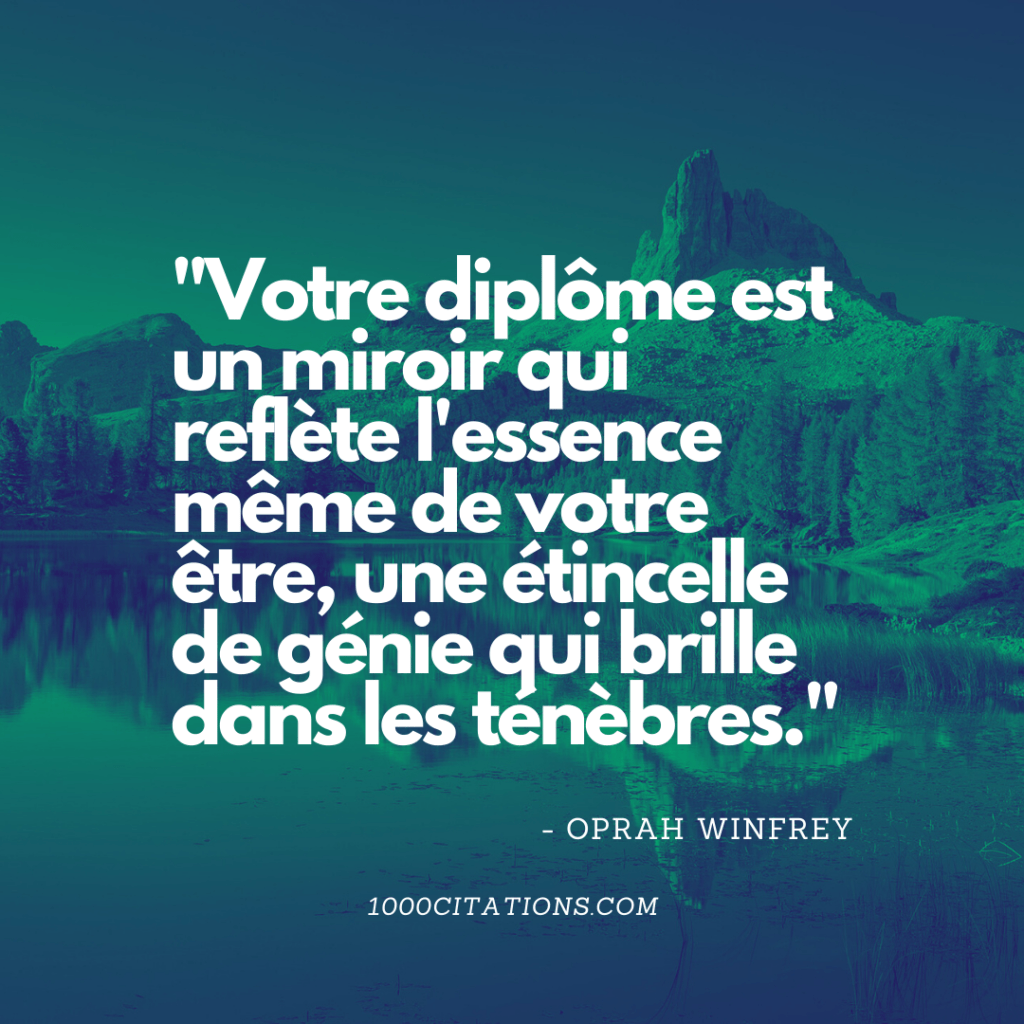 Citation Citations Motivation