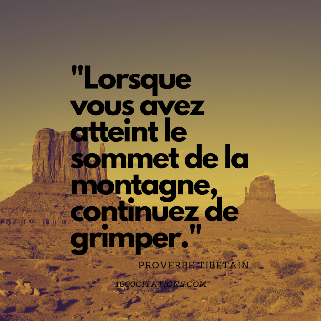 Citation Citations Motivation