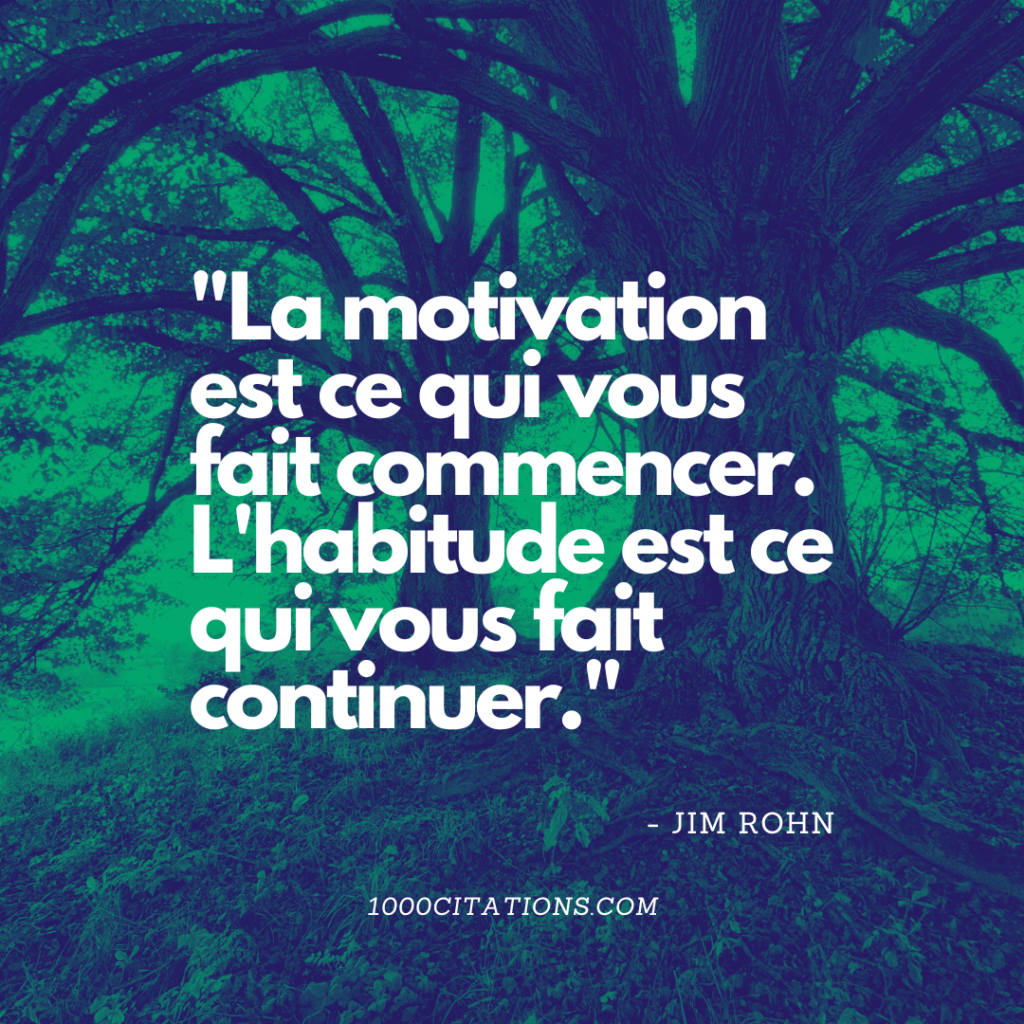 Citation Citations Motivation