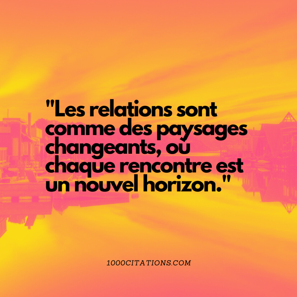 Citation Citations Relation