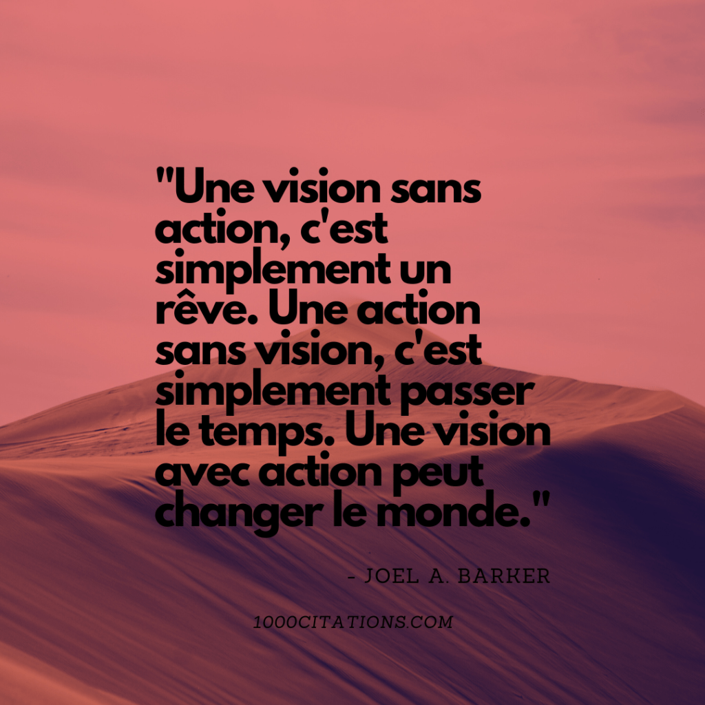 Citation Citations Motivation